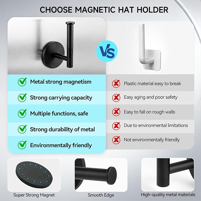 Magnetic Hat Holder, Magnet Hat Rack for Baseball Caps,Black Magnetic hat Hook,Hat Hanger Storage Organizer for Metal Surface in Entryway,Bedroom,Kitchen,Bathroom,Cruise Cabins,RV and Closets