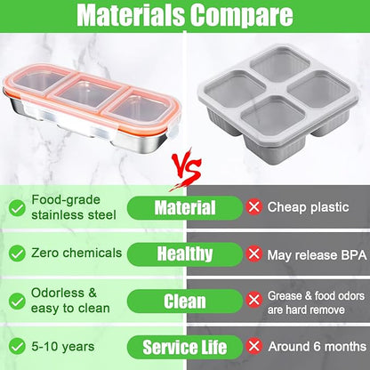 Palksky Snackle Box Container Stainless Steel