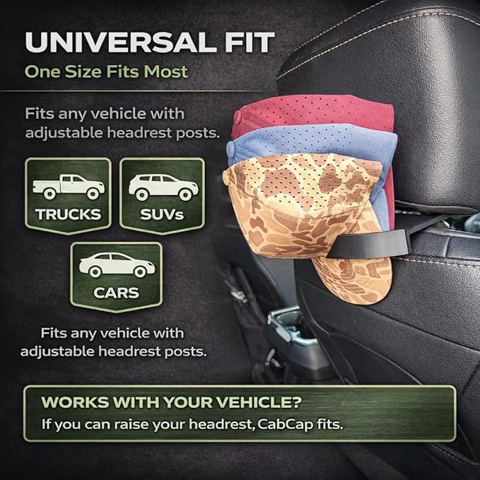 CabCap Headrest Hat Holder for Trucks and Cars — Patent Pending — Universal Baseball Cap Rack, Mounts Behind Seat Headrest, Holds Up to 5 Hats, No Tools Required, Made in USA
