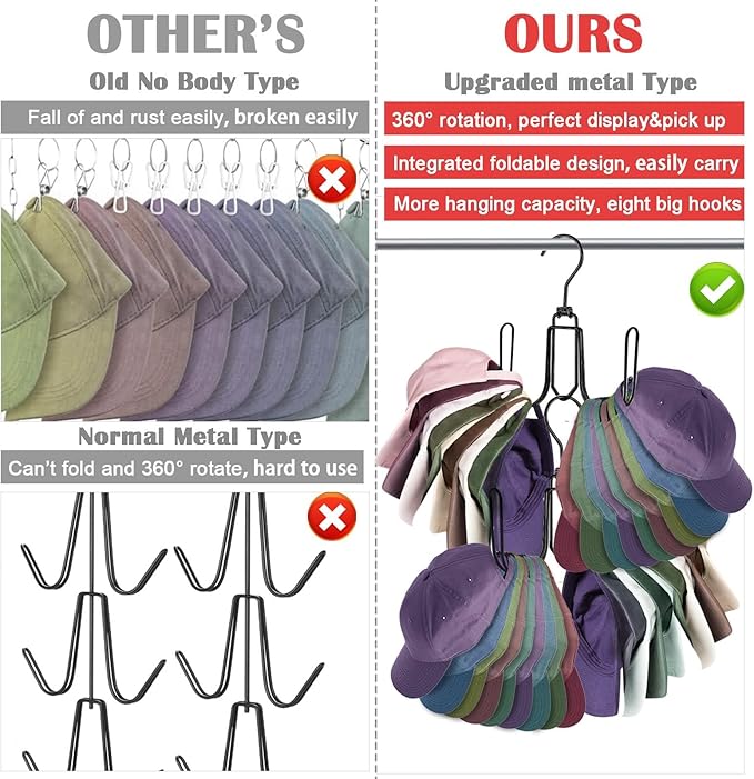 2 Pack Hat Hanger for Closet, Collapsible Metal Hat Organizer for Baseball Caps, Racks with 4 Big Hooks, 360° Rotation Space Saving Hangers, Better Organizer&Display for Tie, Scarves, Black