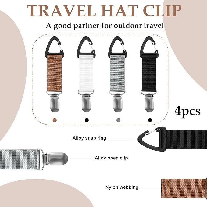 PEUTIER 4pcs Travel Hat Clips, Wallet Elastic Hat Holder Rack Travel Hands-Free Bag Accessories Fixed Baseball Cap Carrier Fixed Backpack Wallet Luggage Outdoor Travel Accessories, M, colourful