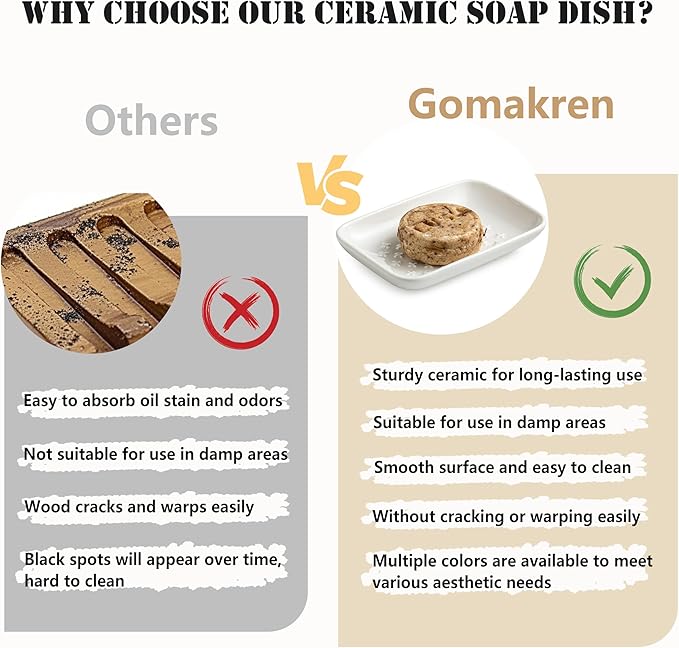 Gomakren Ceramic Soap Dish, Non-Slip Shower Soap Holder for Bathroom & Kitchen Sink, Bathroom Decor, Soap Saver Tray for Bar Soap Sponge, 5.5 Inch, White