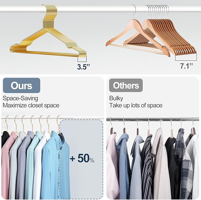 SPECILITE Metal Wire Clothes Hangers Bulk 100 Pack with Notches for Standard Size Coats, Shirts, Suits, Pants, Heavy Duty, Space-Saving, Gold