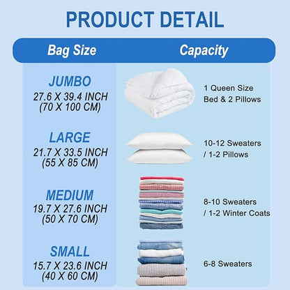 Fygrip Vacuum Storage Bags with Hand Pump, Plastic Packaging Bags, 80% Space Saver Vacuum Seal Bags for Clothing, Travel Lugggage, Blankets, Comforters, 10 Medium