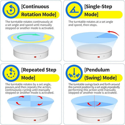 19.7In Remote Large Motorized electric turntable Rotating platform Photography Turntable Motorized lazy susan Base giratoria para for Photography,3D Scanner,Heavy duty display(Load Range:220~500lbs)