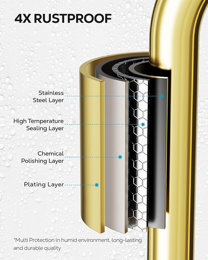 Nieifi Bar Soap Holder for Shower Wall with 4 Hooks, Stainless Steel Adhesive Soap Dish for Bathroom, Golden