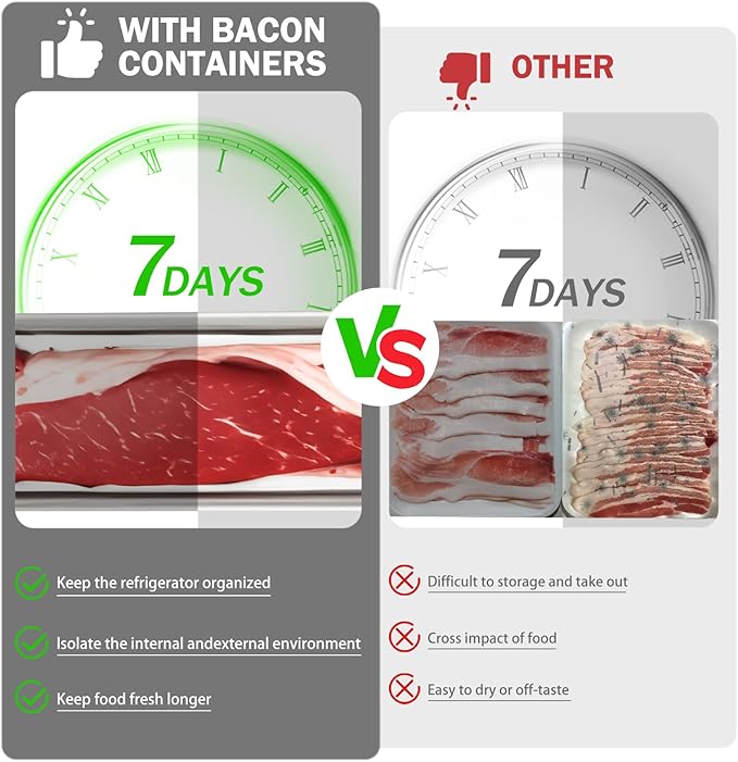 Cheese Container for Refrigerator, 2 Pack 304 Stainless Steel Airtight Deli Meat Storage Containers with Lids for Fridge, Dishwasher Safe Food Storage Containers Fridge Organizers and Storage(42 OZ)