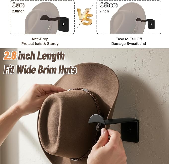 20 Pack Hat Hooks for Wall, 2.8‘’ Strong Adhesive Cowboy Hat Rack with Anti-Slip Teeth, Suitable Sun Hats, Fedora, Wide Brim Hats Organizer for Baseball Caps, Western Room Decor, Black
