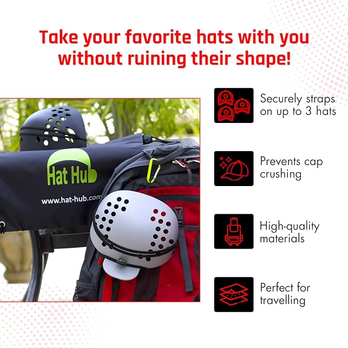 No Errors Hat Hub - Baseball Cap Shaper, Holder, & Organizer. Protects Cap Shape When Traveling - Holds 3 Caps