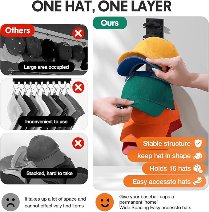 HINIHAO 2 Pack Hat Organizer for Baseball Caps, Hat Rack for Wall with Strong Adhesive, Wall Mounted Hat Hooks Hold up to 16 Hats for Closet Door and Bedroom (Black)