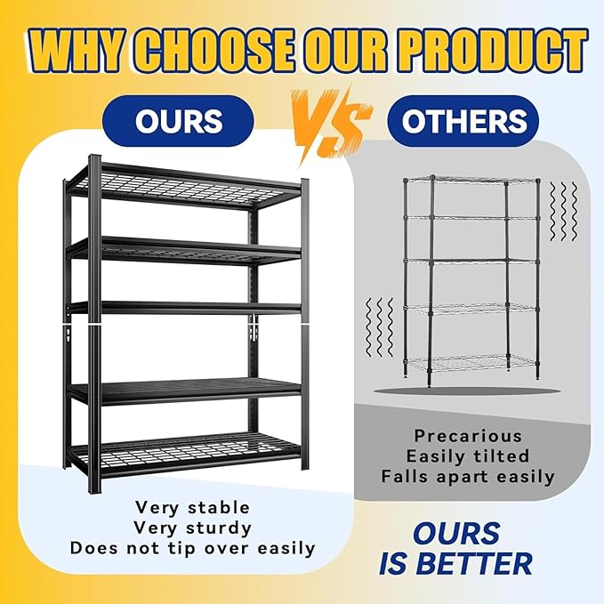 72''H Metal Wire Shelving Rack Heavy Duty, 5 Tier Adjustable wire storage shelf, 35''W Industrial Unit, 3300 Lbs Capacity Storage Shelves for Garage Kitchen Pantry Basement Bathroom Laundry Closet