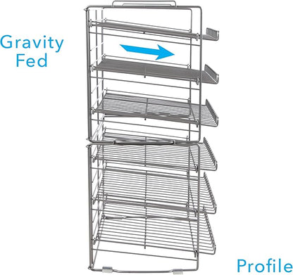 Atlantic Gravity-Fed Compact Double Canrack – Kitchen Organizer, Durable Steel Construction, Stackable or Side-by-Side, PN in Silver