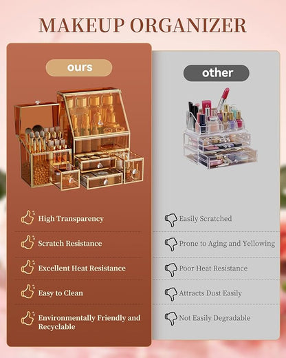 CoralHouse Makeup Organizer Amber,Glass Vanity Organizer for Skincare, Lipsticks, Perfume, Makeup Brushes – Countertop Cosmetic Storage Box for Women, Bathroom & Dresser