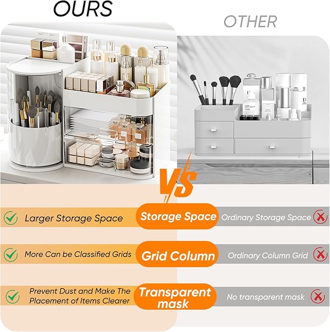 Makeup Organizer,Rotating Cosmetic Storage Organizer with Drawers,Large Capacity Makeup Brush Holder,Skincare Vanity Organizer for Bathroom Countertop, White