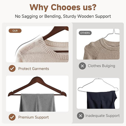 StorageWorks Wooden Hangers 20 Pack, Wood Coat Hangers for Closet, Heavy Duty Clothes Hangers for Suits, Shirts, Pants, Jackets, Walnut Color