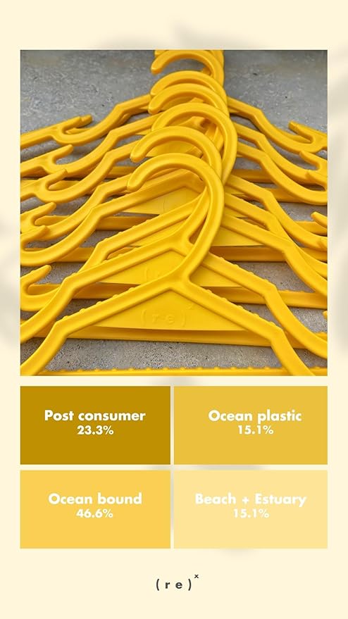 100% Recycled Ocean and Ocean Bound Plastic Sustainable Adult Hanger (Yellow)
