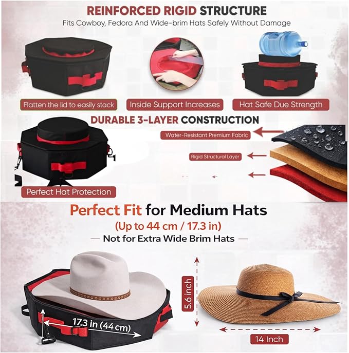 | Premium Foldable & Lightweight Hat Box – Western & Fedora Storage – Water-Resistant Oxford Travel Case – Reinforced Lid – Ideal Gift for Holidays, Birthday & Christmas