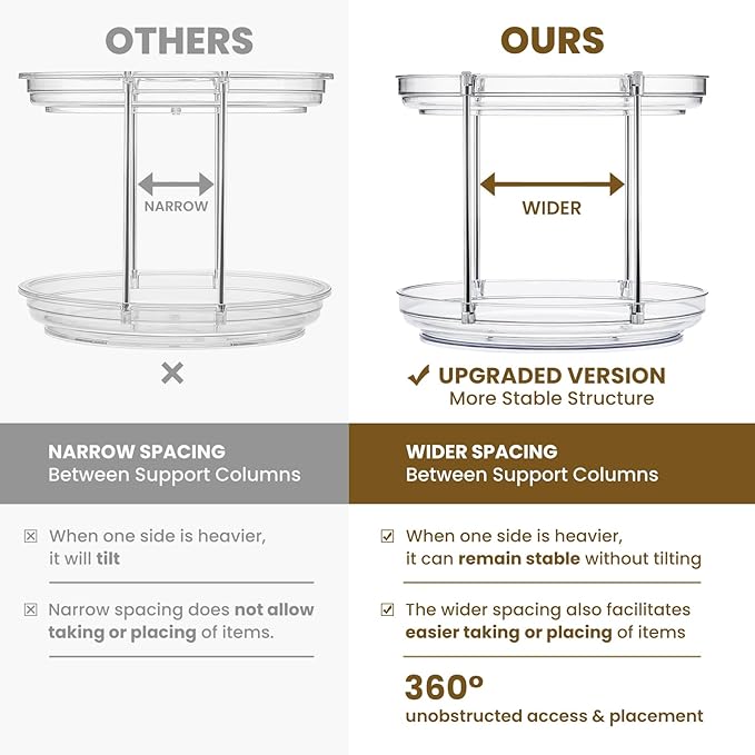 2 SET 2 Tier Non-Skid Acrylic Lazy Susan Organizer - Rotating Spice Rack - Turntable Spinning Organization for Kitchen, Pantry, Countertop, Closet, Bathroom, Vanity, Medicine Cabinet Organizing,9.25''