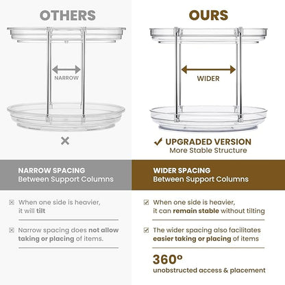 2 SET 2 Tier Non-Skid Acrylic Lazy Susan Organizer - Rotating Spice Rack - Turntable Spinning Organization for Kitchen, Pantry, Countertop, Closet, Bathroom, Vanity, Medicine Cabinet Organizing,9.25''