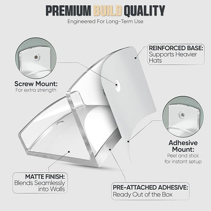 Modern JP Adhesive Hat Hooks for Wall (12-Pack) - Cowboy Hat Rack, Wide Brim Hat Organizer, Strong Hold Hat Hangers for Wall - Clear