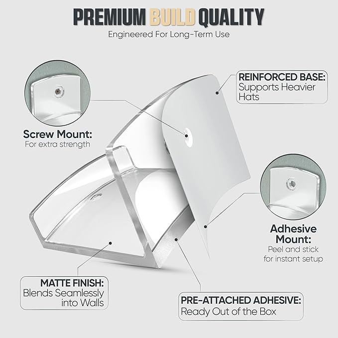 Modern JP Adhesive Hat Hooks for Wall (6-Pack) - Cowboy Hat Rack, Wide Brim Hat Organizer, Strong Hold Hat Hangers for Wall - Clear