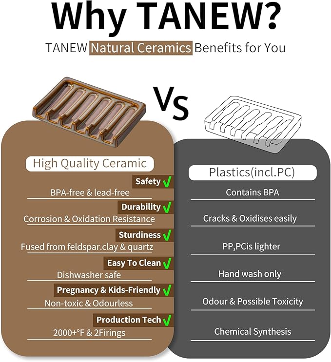 Tanew Self Draining Premium Brown Ceramic Waterfall Soap Dish, Bar and Shower Soap Holder Sponge Holder Soap Tray Savers for Bathroom, Shower, Kitchen, Sink and Countertop