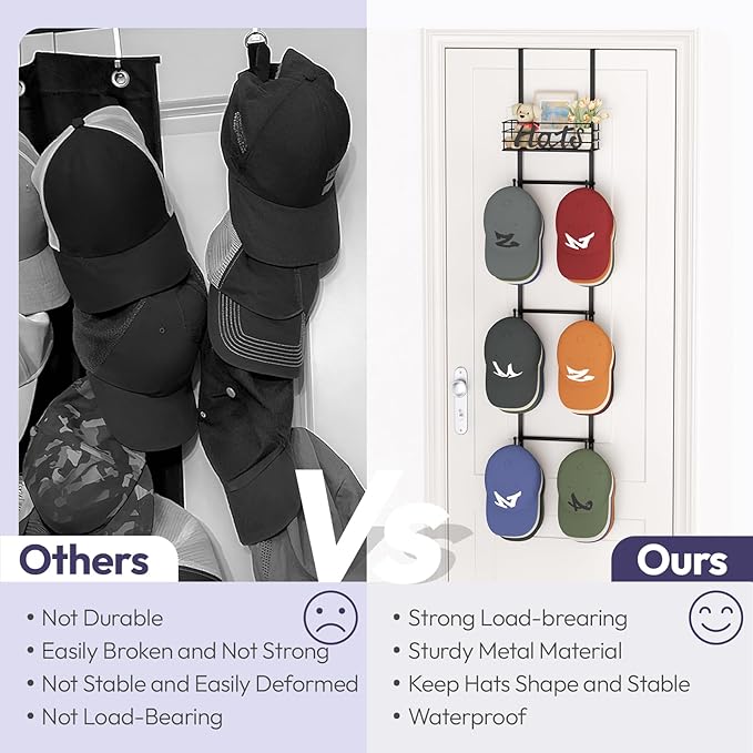 SWTYMIKI Over Door Hat Organizer - Wall Mounted Hat Rack with 6 Hooks and Metal Basket Design, Hanging Baseball Cap Organizer Storage Holds Up to 32 Caps for Door, Bedroom, Closet (Black)