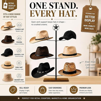 Cowboy Hat Rack for Retail Display, 6 Hat Countertop Hat Display Stand with Wood Base, Freestanding Hat Display Rack and Western Hat Organizer for Cowboy Hats, Fedoras, Caps, Vendor Booth, Closet