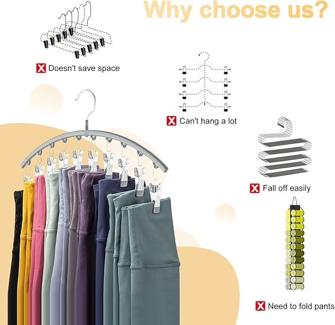 Volnamal Legging Organizer for Closet, Metal Yoga Pants Hanger w/Rubber Coated 2 Pack w/10 Clips Hold 20 Leggings, Hangers Space Saving Hanging Closet Organizer for Closet Organizers and Storage-Grey