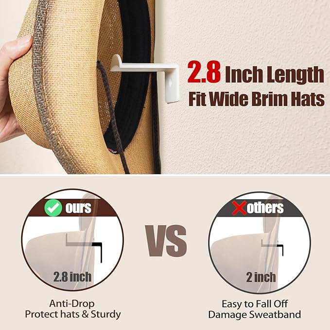Aoodaily 2.8 Inch Hat Hooks for Wall - (16 Pack) Cowboy Hat Rack, Strong Adhesive Cap Holder, Organizer for Baseball Caps, Western Room Decor - White
