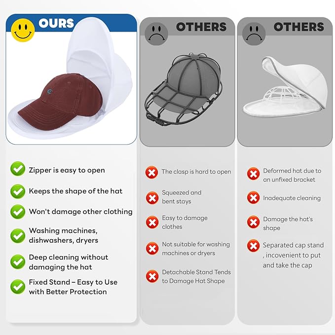 Upgraded Hat Washer Cage with Protective Mesh Bag, Durable Hats Cleaner for Caps, Hat Cleaner for Baseball Caps - Reusable, Fixed Holder, Prevents Deformation, Fits Most Hats, Pure White 2P
