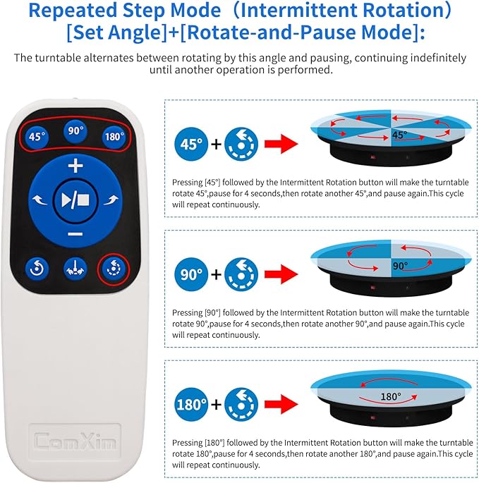 23.6In Remote Large Motorized electric turntable Rotating platform Photography Turntable Motorized lazy susan Base giratoria para for Photography,3D Scanner,Heavy duty display(Load Range:220~500lbs)