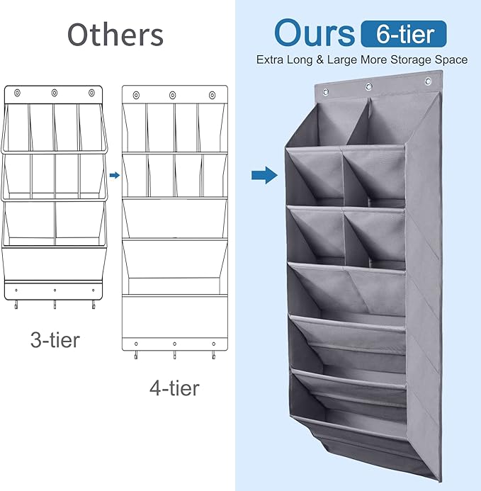 FFENTEC Over the Door Shoe Organizer, 2 Pack Hanging Shoe Organizer, 3 Pack Sturdy Metal Over The Door Hangers Hooks