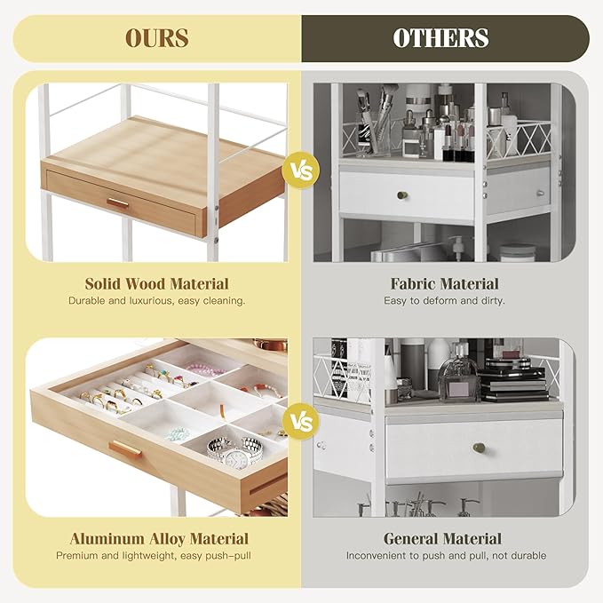 Xubialo 3 Tier Rolling Utility Cart with Wooden Drawer, Stable and Sturdy Made of Multifunctional Storage Organizer Tool for Kitchen, Bathroom, Makeup, Living Room, Baby Essentials, white