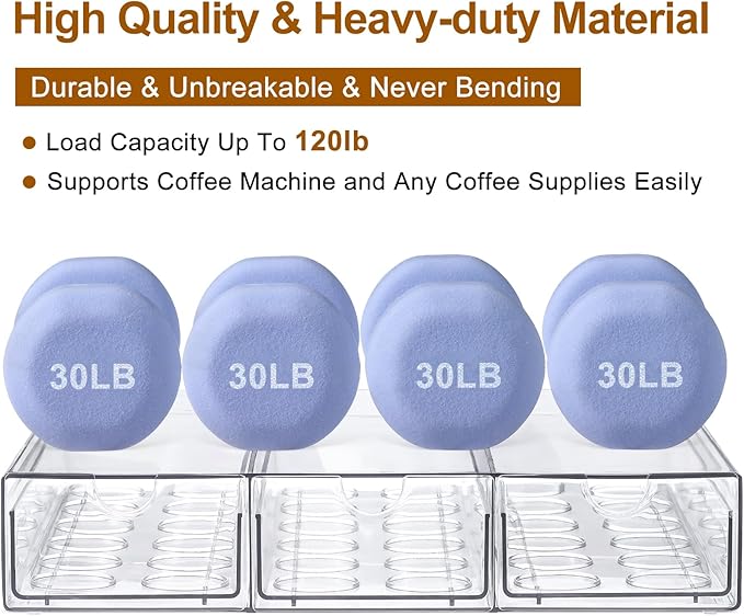 Clear Acrylic Coffee Pod Holder Organizer for K CUP, 36 Pods Storage for Kpods on Counter, Under Coffee Maker Countertop Drawer Organizer for KCUP, for Keurig Pod - Sturdy & Food Grade