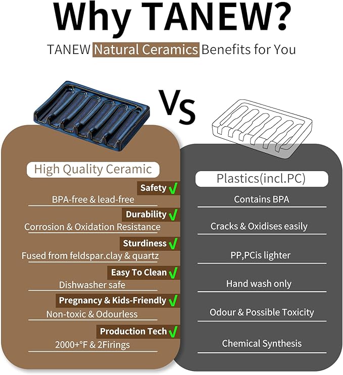 Tanew Self Draining Premium Ceramic Soap Dish, Bar Waterfall Soap Dish, Shower Soap Holder Sponge Holder Soap Tray Savers for Bathroom, Shower, Kitchen, Sink and Countertop