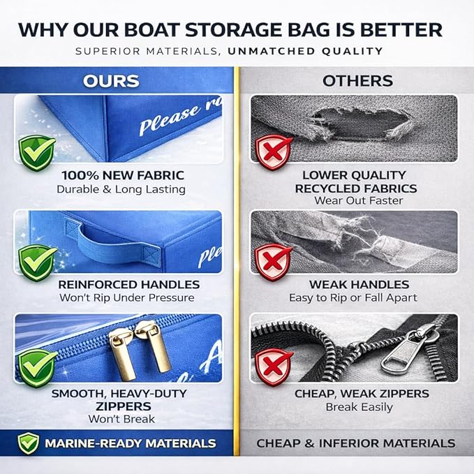 Marine Shoe Storage Box for Boat – Stackable Water-Resistant Boat Shoe Organizer with Clear Front for Yacht, Cabin & Sailing Storage, Holds Multiple Pairs.