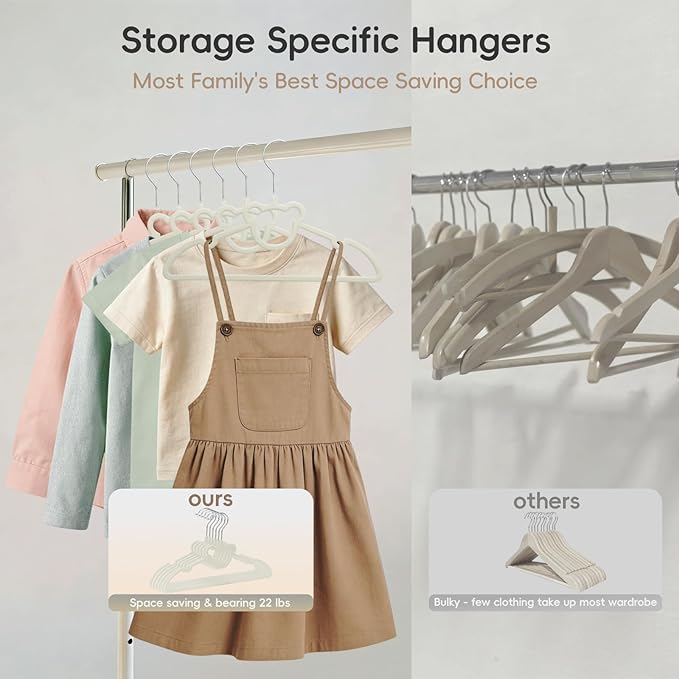 GoodtoU 50 Pack Baby Clothes Hangers, 12.8 Inch Kids Plastic Hangers, Non-Slip Nursery Closet Hangers for Infant & Toddler Clothes, White - Bear
