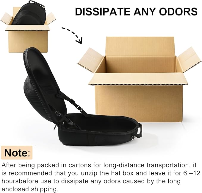 Hat Travel Case,Hat Case for Baseball Caps with Carrying Handle and Adjustable Shoulder Strap,Organizer Protects up to 6 Hats, Box for Travel and Home Storage(Black)