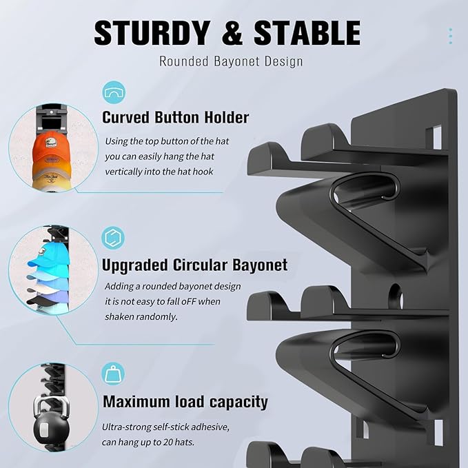 4 Pack Hat Organizer for Baseball Caps, Hat Organizer for Wall Hold up to 36 Hats, Wall-Mounted Hat Display Stand, Hat Rack, Baseball Hat Organizer, Black