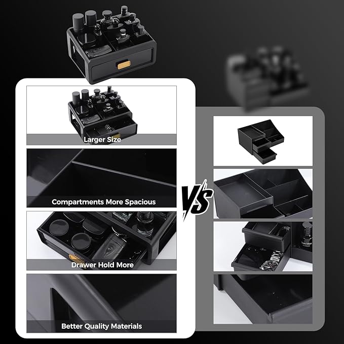 Cologne Organizer,Bathroom Organizer Countertop,Dresser Organizers,Perfume Tray,Under Sink Organizer,Cologne Stand,Perfume Holder,Colognes Stand for Men,Mens Organizers,Gifts for Men