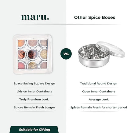 MARU Spice Box (9IN1_SQUARE WITH INNER LIDS)