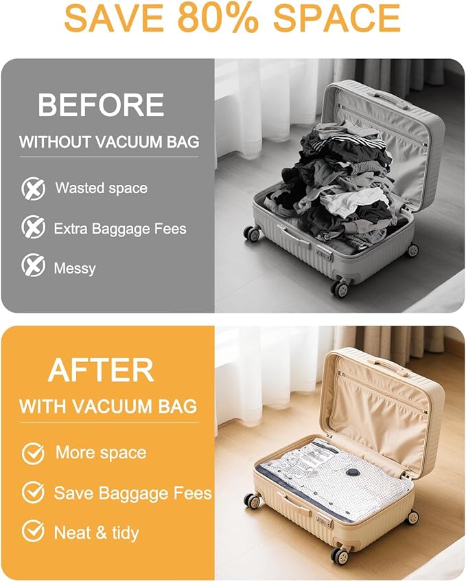Vacuum Bags for Travel, Vacuum Seal Bags with Rechargeable Air Pump, Compression Packing Bags for Luggage and Suitcase, Space Saver Bags for Clothes and Clothing, Bedding, 6 Combo Travel Size