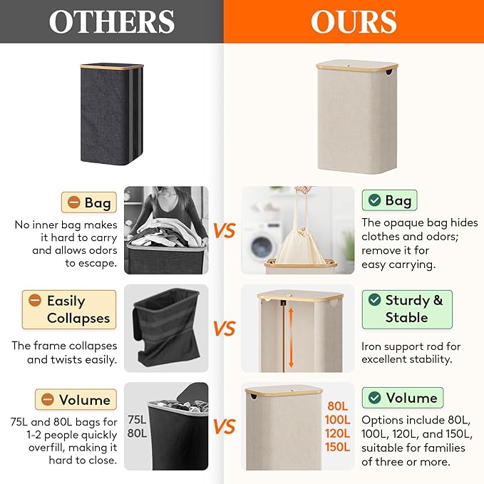 Lifewit 80L Laundry Basket with Lid, Clothes Hampers for Laundry with Bamboo Handles and 1 Removable Bag, Large Foldable Laundry Hamper for Bedroom, Bathroom, Dorm, Laundry Room, Beige