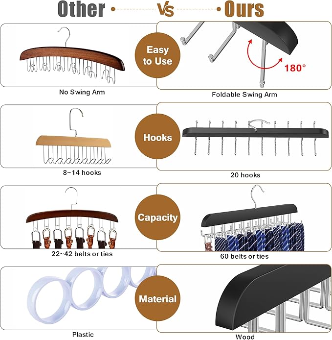 Tie Rack Hanger for Closet, 2 in 1 Belt Tie Hangers with 20 Folding Hooks, 360 Degree Rotating Wooden Tie Holder Organizer for Men Ties Belts Scarves Tank Tops Accessories, Black (1 Pack)