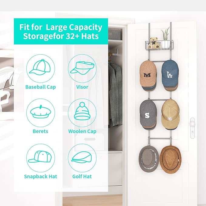 HapiRm Over Door Hat Rack - 2 Packs Wall Mounted Hat Holder with 6 Hooks and Metal Basket Design, Baseball Cap Organizer Storage Up to 32 Caps for Door, Bedroom, Closet (Grey)