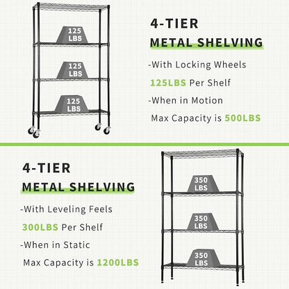 4 Tier Wire Shelving Unit 62" H x 36L x 14D Heavy Duty Metal Shelf 1400Lb Capacity Storage Shelves w/Wheels Adjustable Kitchen Storage Racks Wire Shelves for Pantry Garage, Black