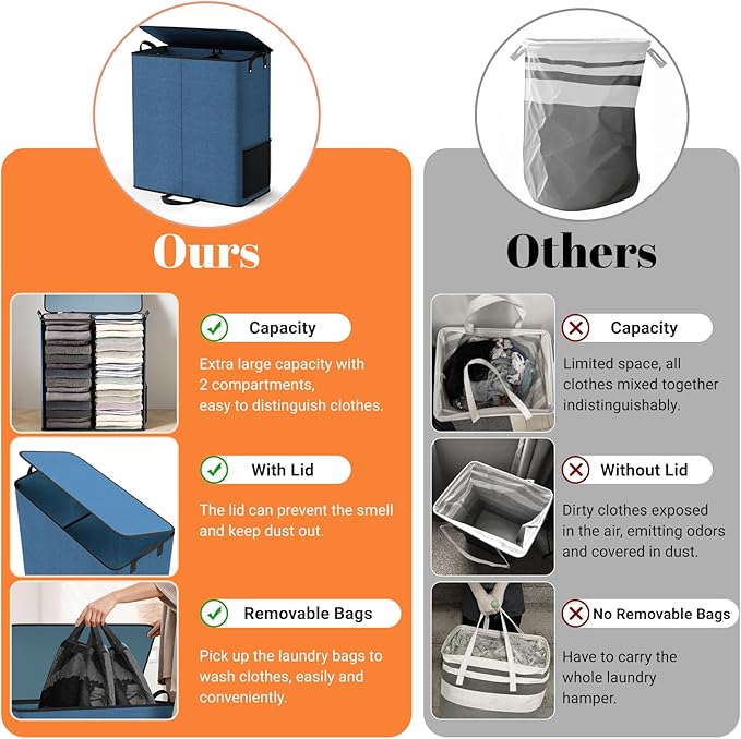 Large Double Laundry Hamper with Lid, Removable Bags & Reinforced Handles, 2 Section Tall Laundry Basket, Dirty Clothes Hampers for Laundry Room, Bedroom, Bathroom, Dorm, 136L, Blue