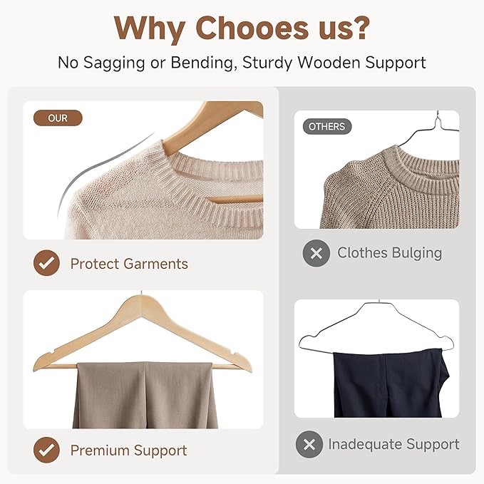 StorageWorks Wooden Hangers 20 Pack, Wood Coat Hangers for Closet, Heavy Duty Clothes Hangers for Suits, Shirts, Pants, Jackets, Natural Wood Color