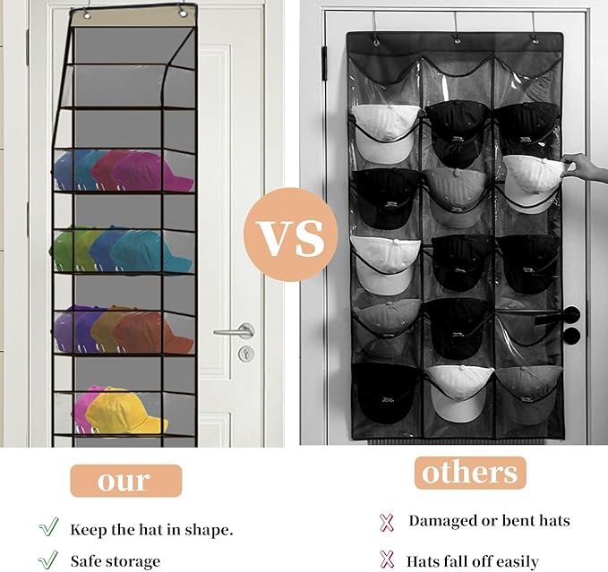 Over the Door Hat Rack Organizer for Daseball Caps, 6-Shelf Clear Baseball Hat Storage Organizer for Closet Wall Door, Hat Holder with 2 Hooks (Grey)